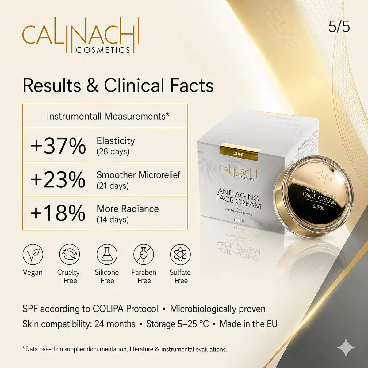 Anti-aging Day Face Cream for Face, Neck, and Décolletage, SPF30, 50ml. skincare CALINACHI Cosmetics